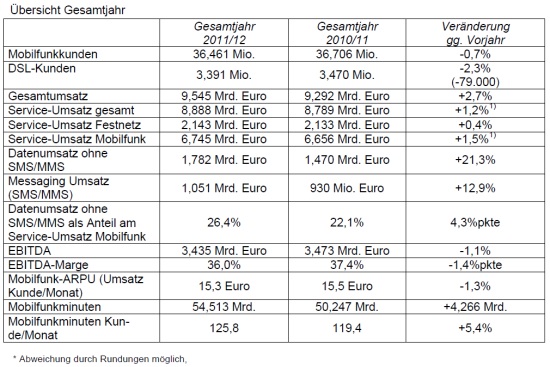 uebersicht_gesamtjahr uebersicht_gesamtjahr
