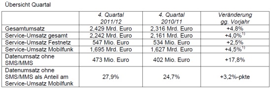 uebersicht_quartal uebersicht_quartal