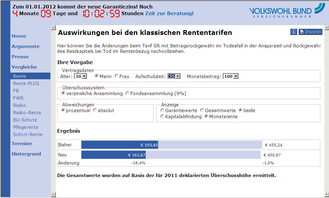 VOLKSWOHL_BUND_Rezi_Tool VOLKSWOHL_BUND_Rezi_Tool