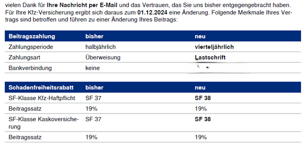 Auszug Beitragsrechnung