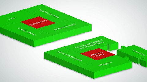 Auf digitalem Weg zum ganzheitlichen Einkommensschutz 