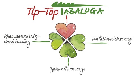 Mehr Optionen bei Tip-Top Tabaluga - uniVersa verbessert Kindervorsorgekonzept
