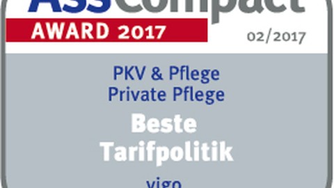 Düsseldorfer Pflegegeld erzielt mehrfach Bestbewertungen