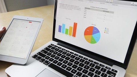 Warum Ihre Kunden gerade jetzt in Aktienfonds investieren sollten