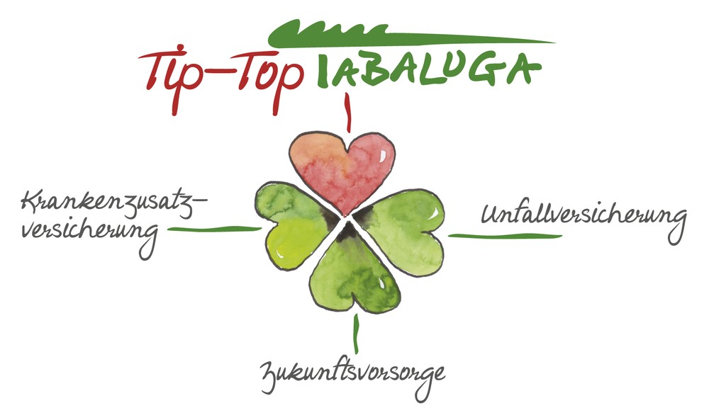 Mehr Optionen bei Tip-Top Tabaluga - uniVersa verbessert Kindervorsorgekonzept