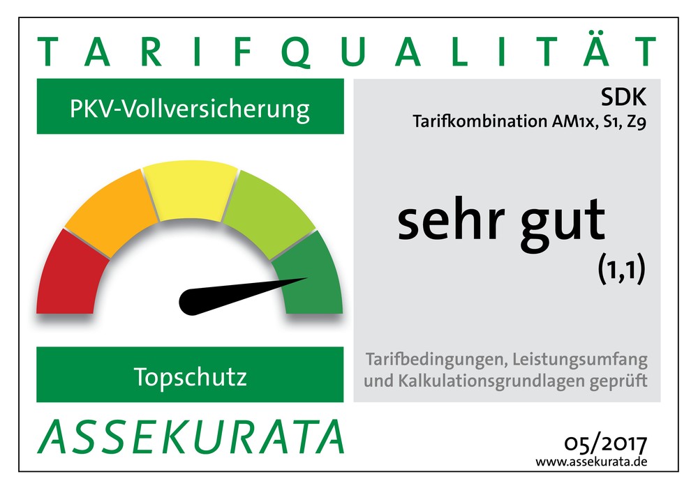 Von unabhängigen Experten bestätigt: Neue Vollversicherung der SDK ist besonders nachhaltig kalkuliert