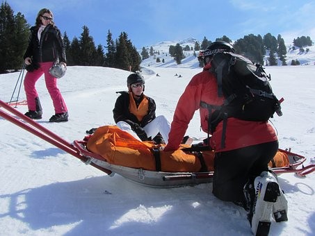 Die größten Unfallversicherer